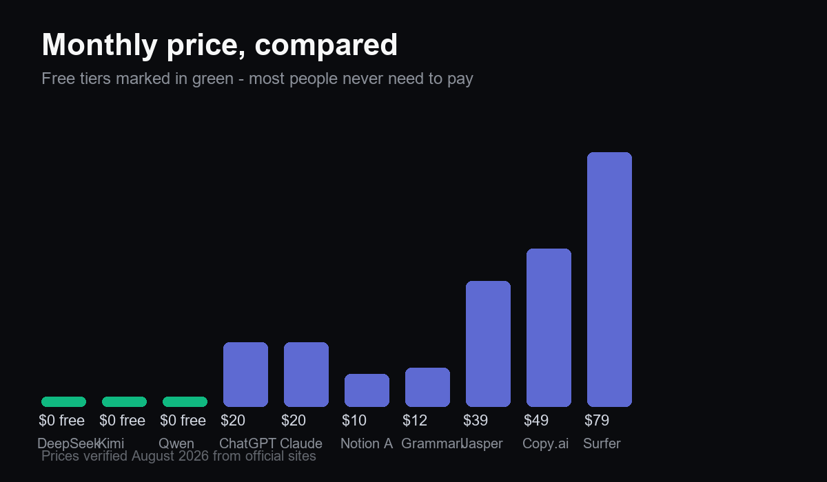 chart-pricing.png